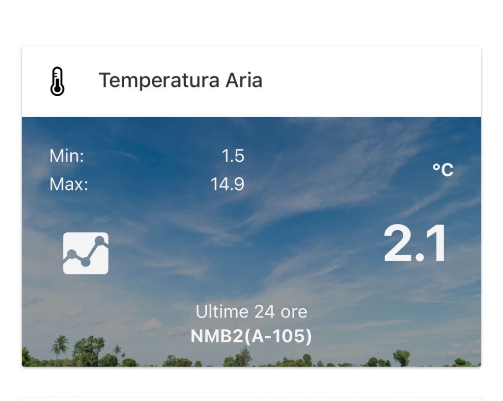 Temperature vigna Monfumo